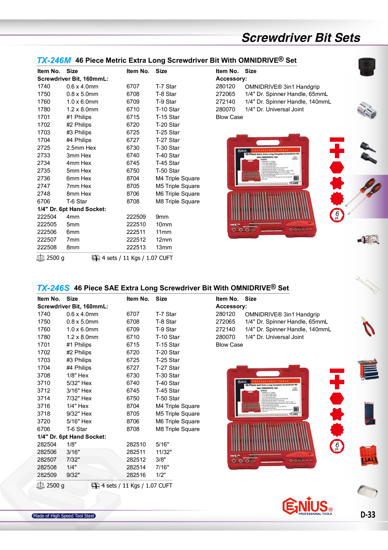 Catalog Overview Image