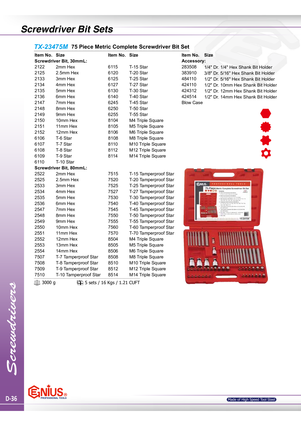 Catalog Overview Image