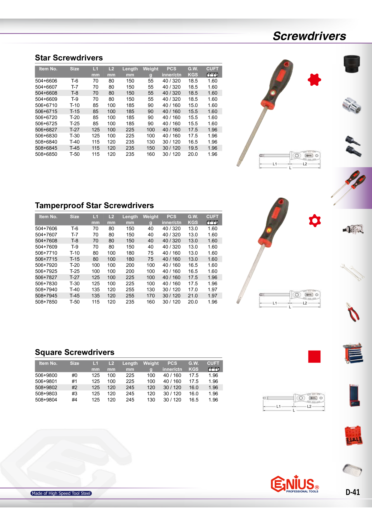 Catalog Overview Image
