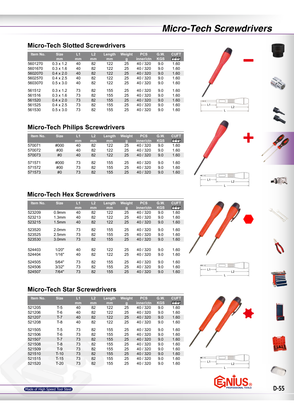 Catalog Overview Image
