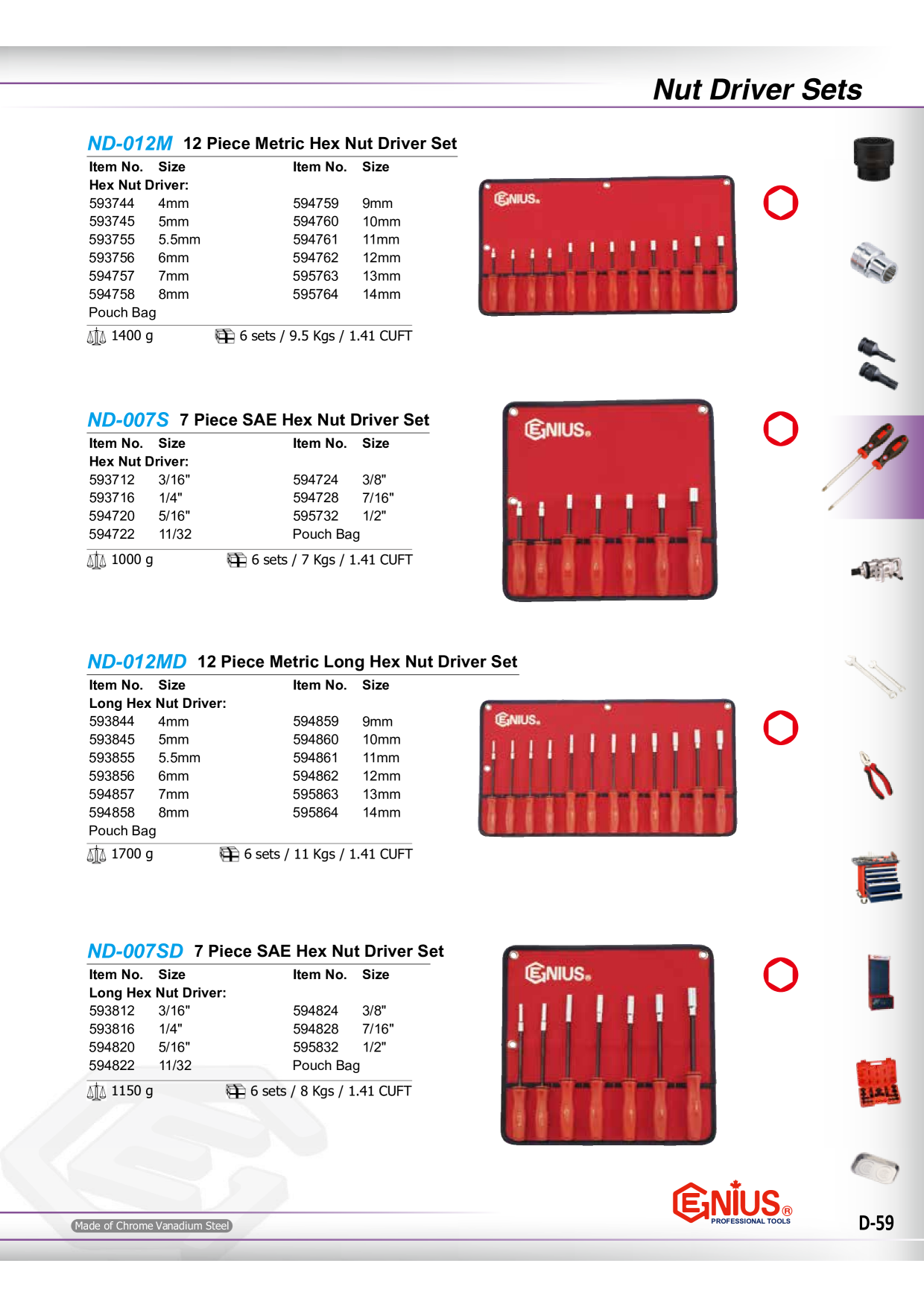 Catalog Overview Image