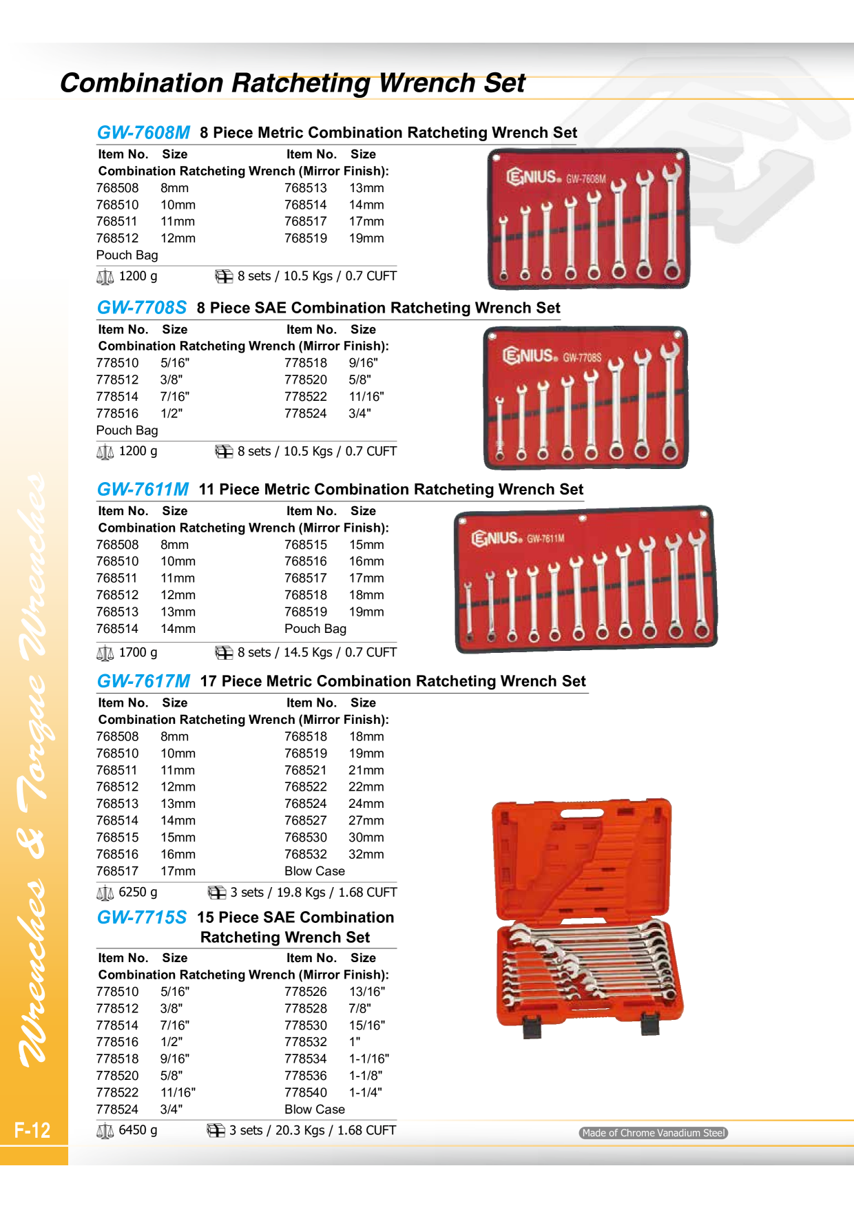 Catalog Overview Image
