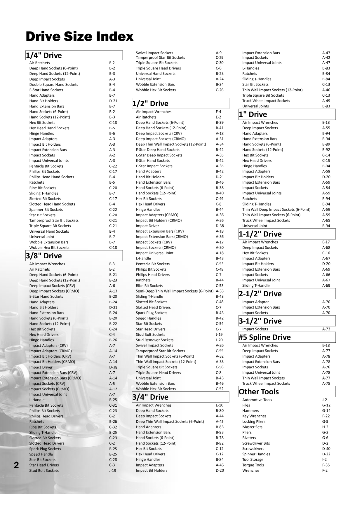 Catalog Overview Image
