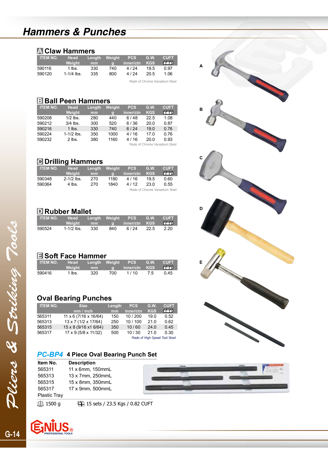 Catalog Overview Image