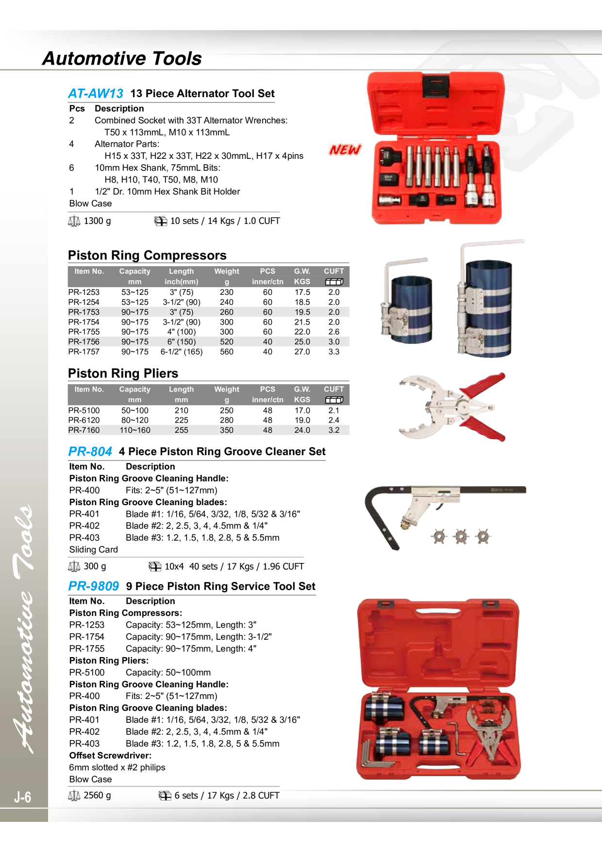 Catalog Overview Image