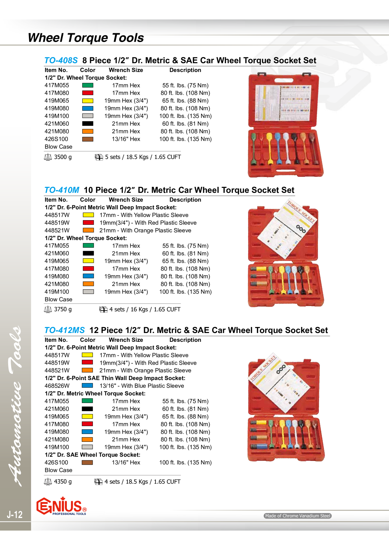 Catalog Overview Image