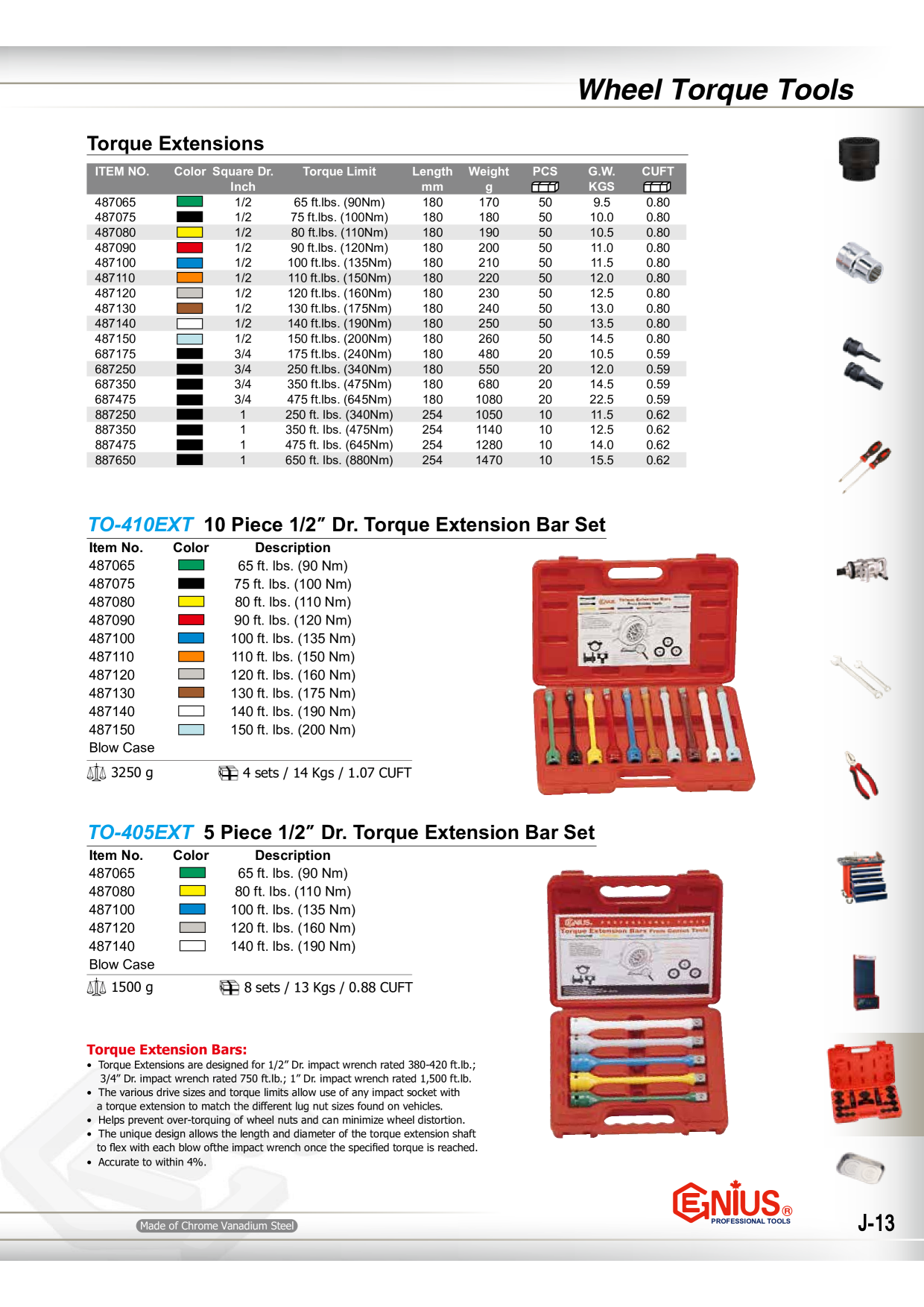 Catalog Overview Image
