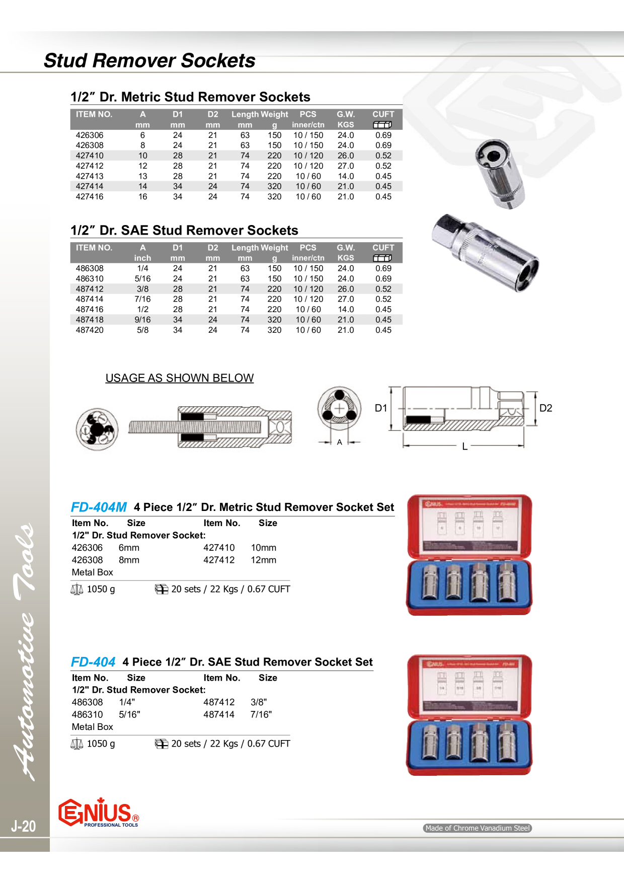 Catalog Overview Image