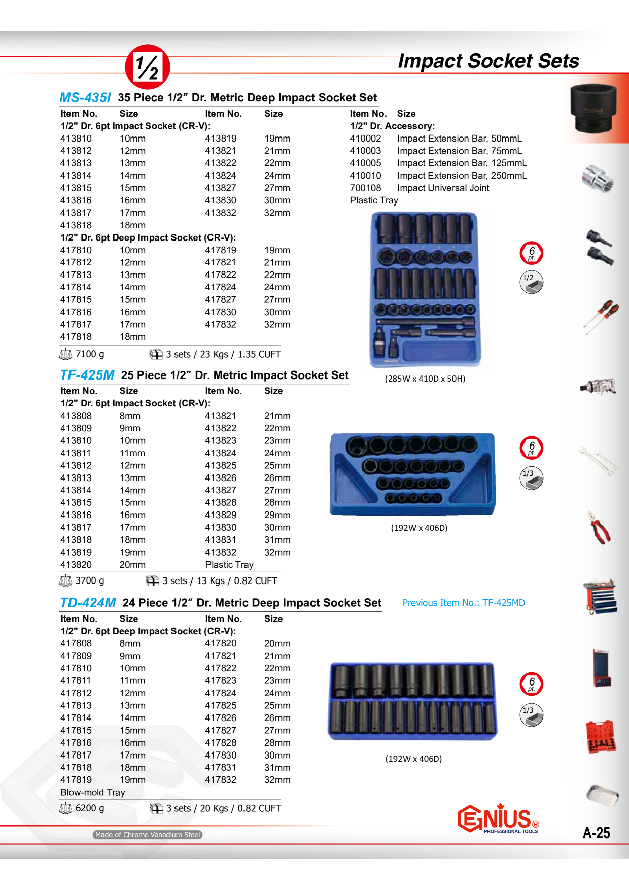 Catalog Overview Image