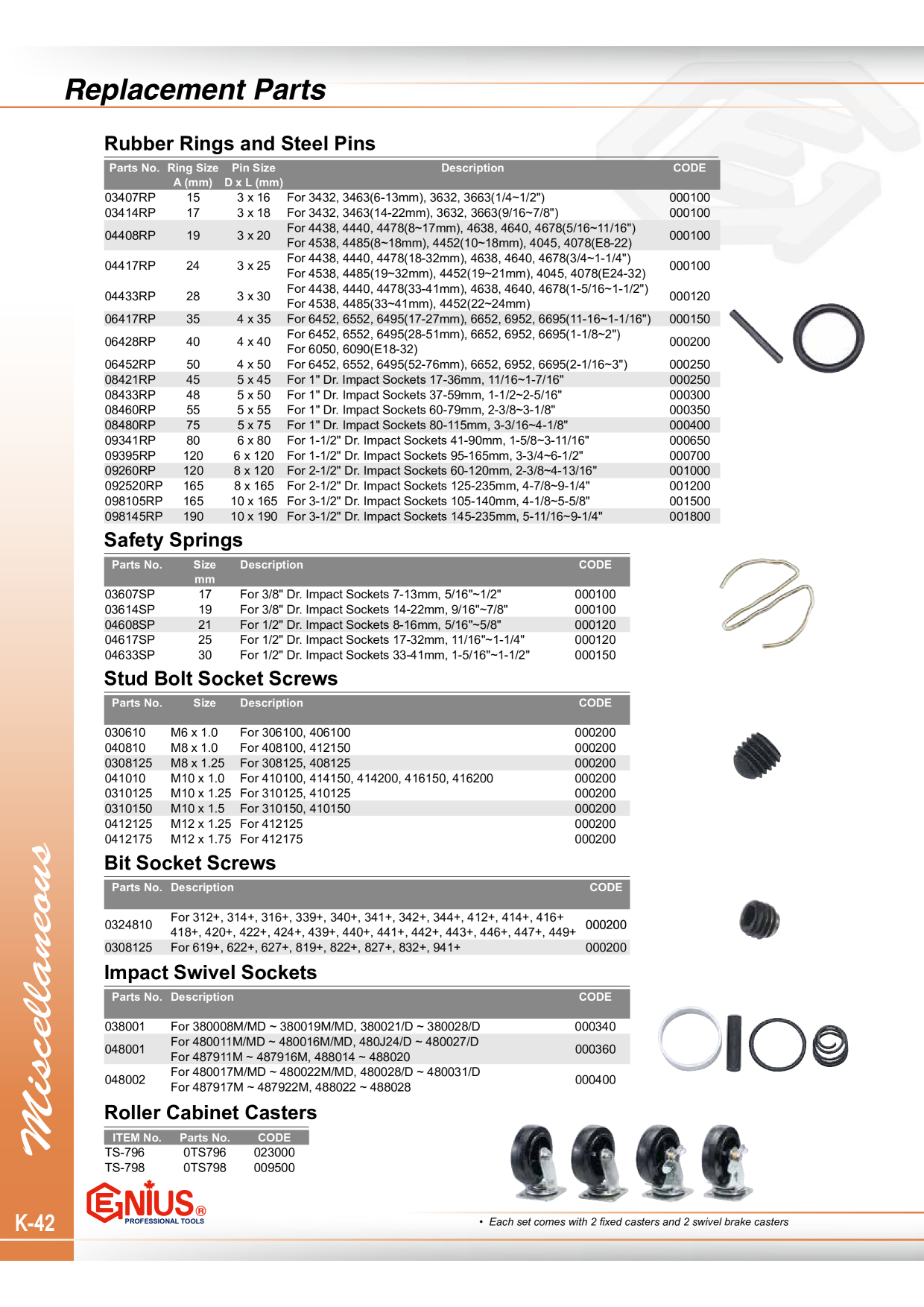 Catalog Overview Image