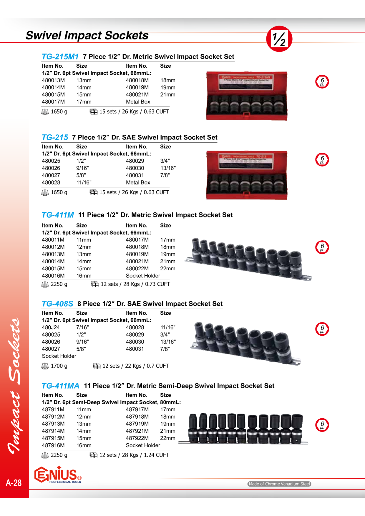Catalog Overview Image