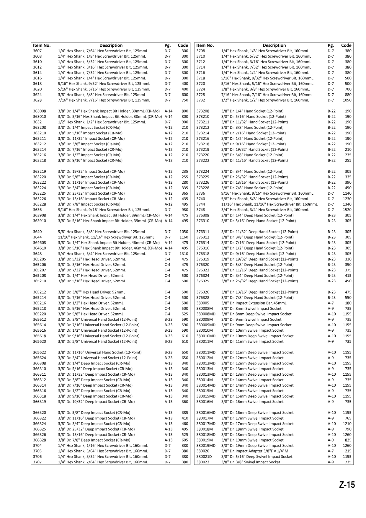 Catalog Overview Image