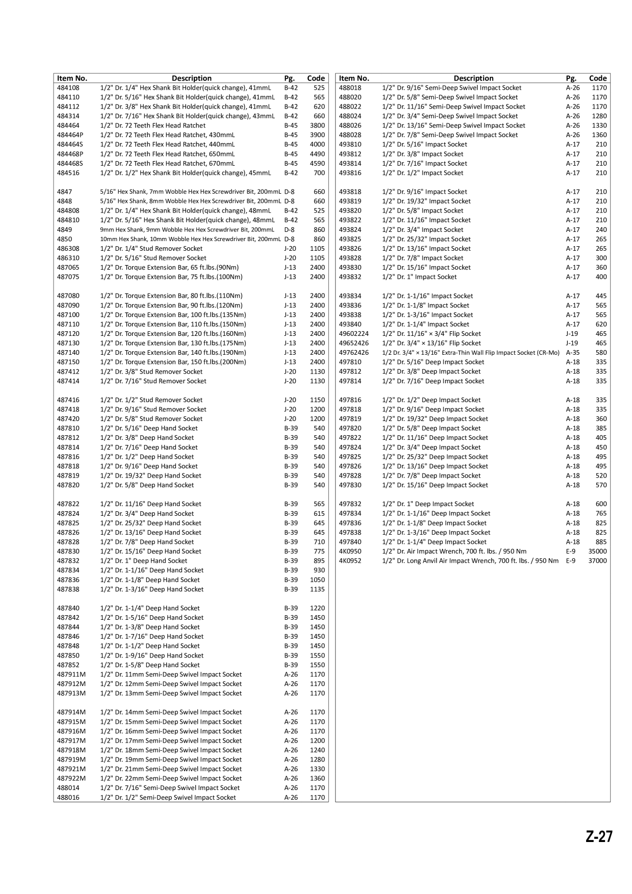 Catalog Overview Image