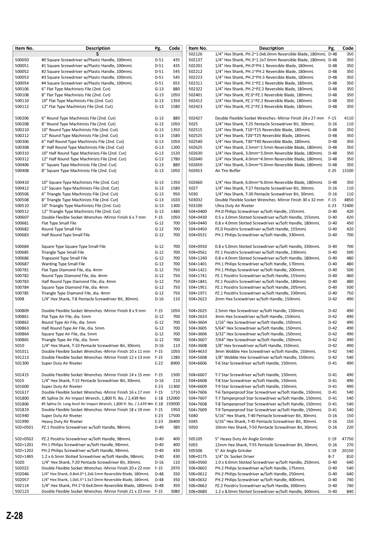Catalog Overview Image