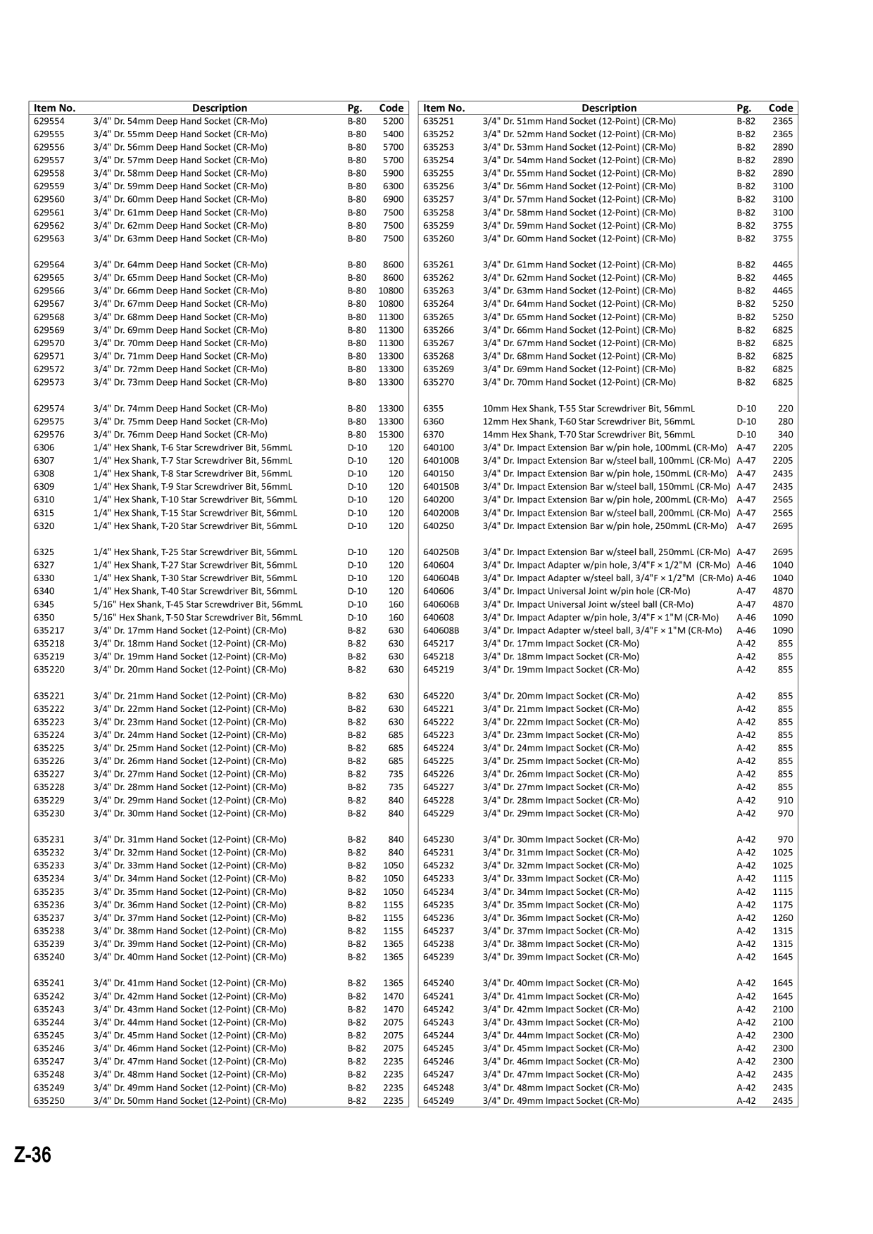 Catalog Overview Image