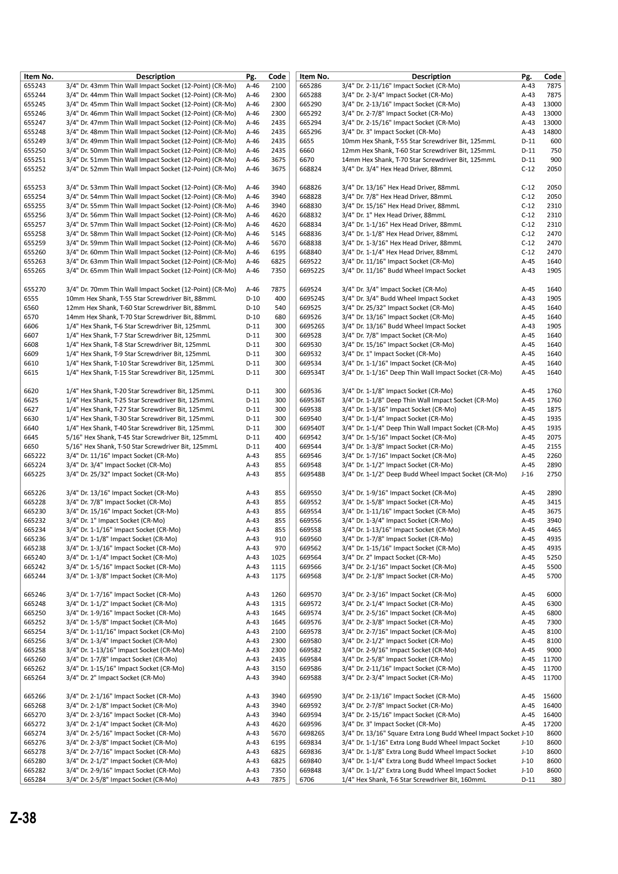 Catalog Overview Image