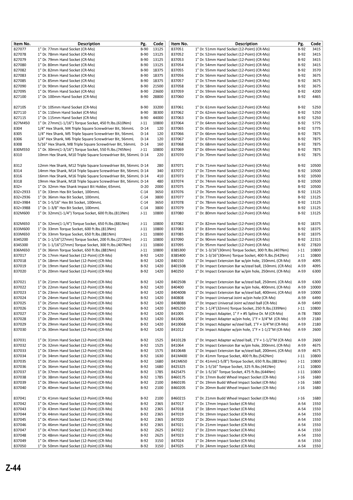 Catalog Overview Image