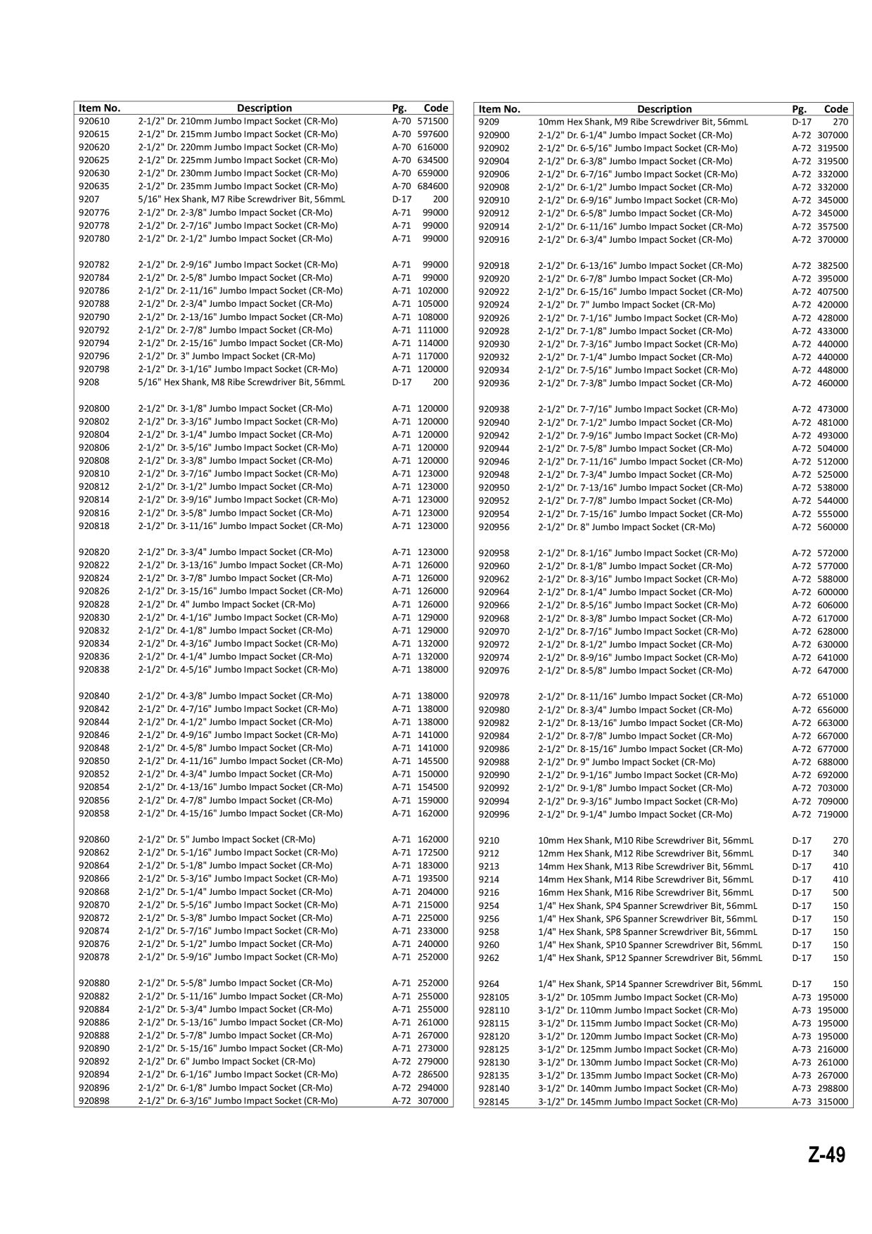 Catalog Overview Image