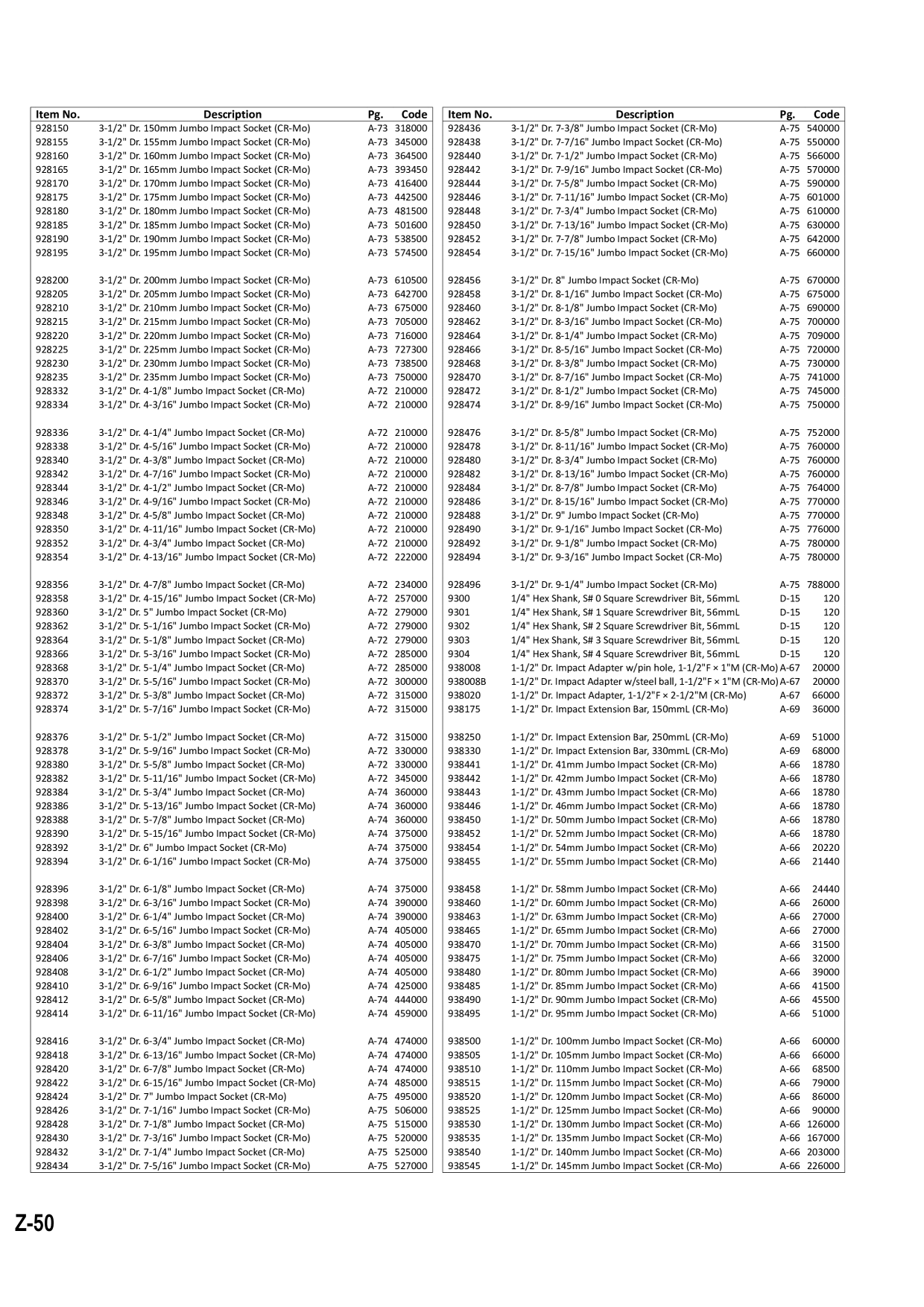 Catalog Overview Image
