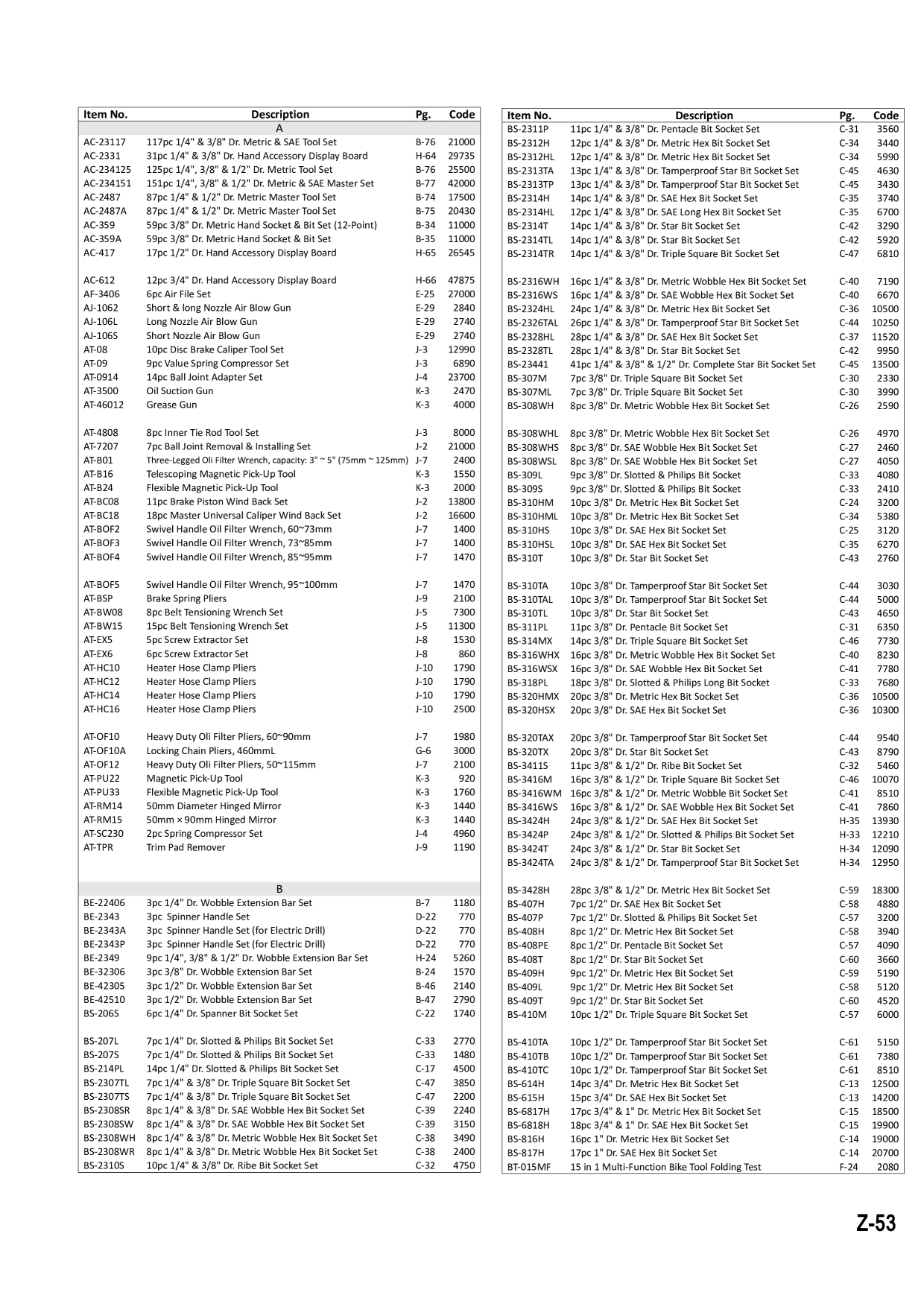 Catalog Overview Image