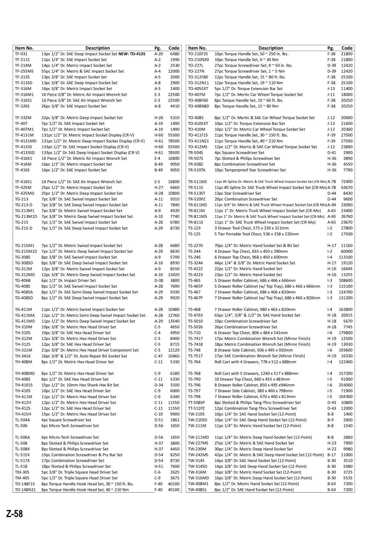 Catalog Overview Image