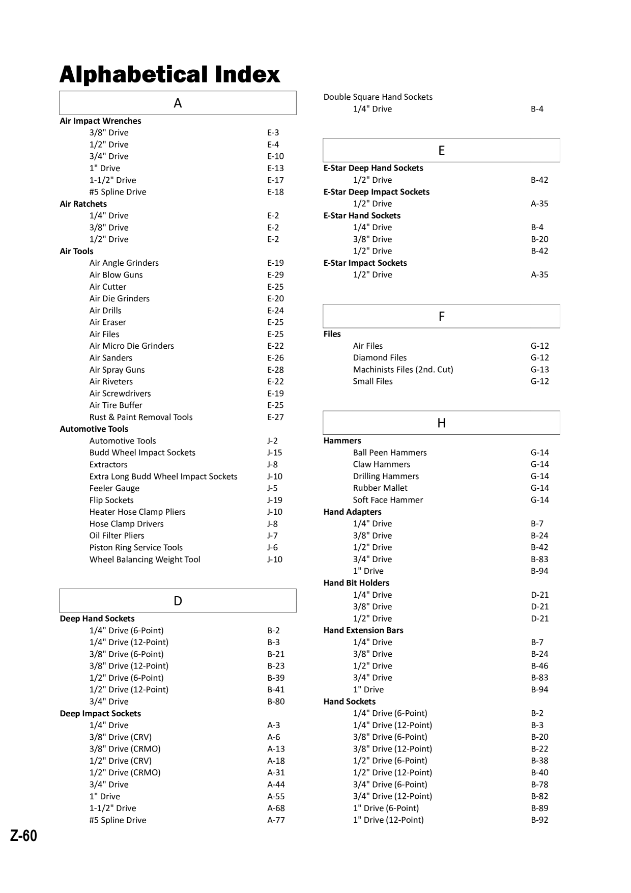 Catalog Overview Image