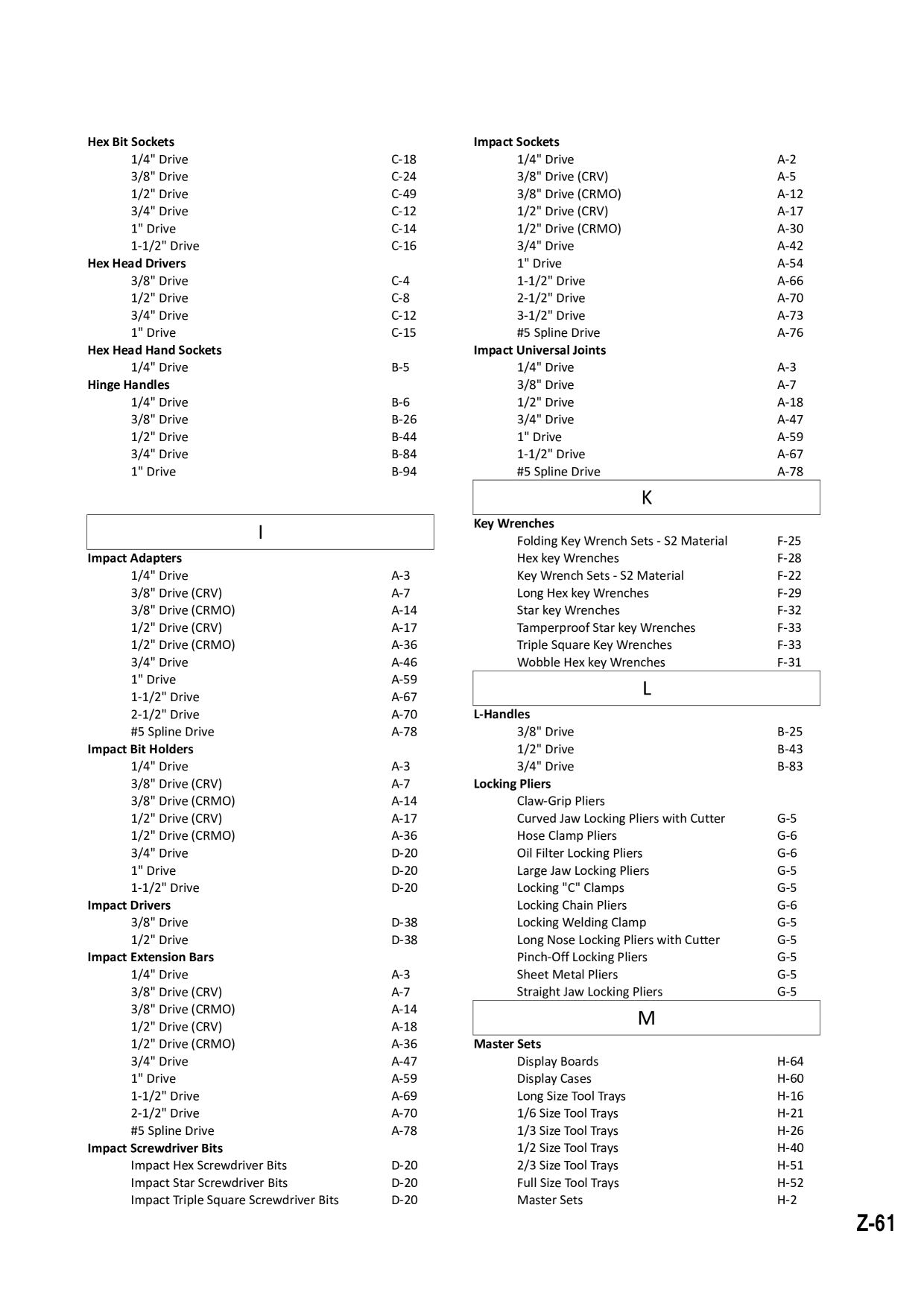 Catalog Overview Image