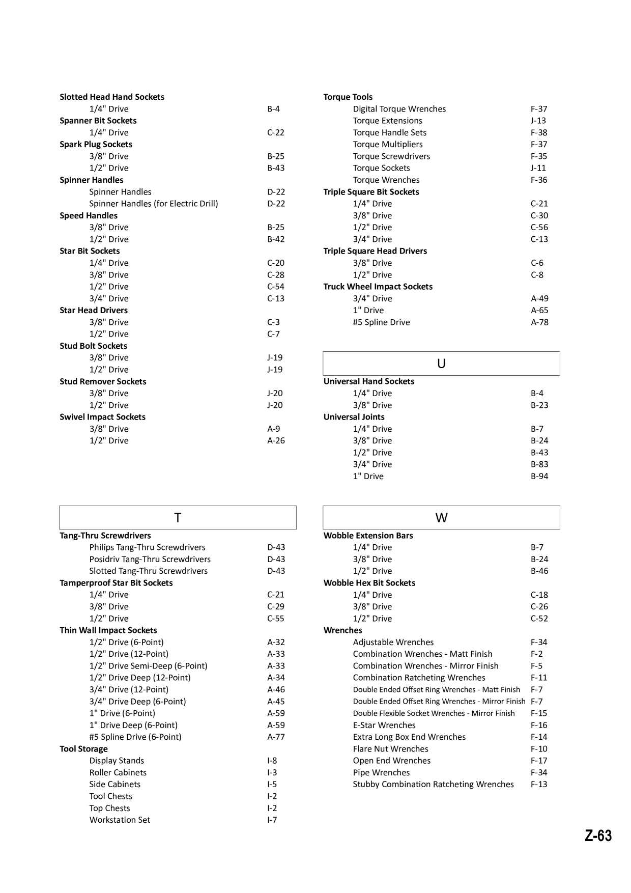 Catalog Overview Image