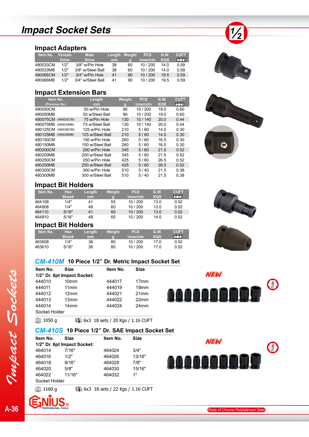 Catalog Overview Image