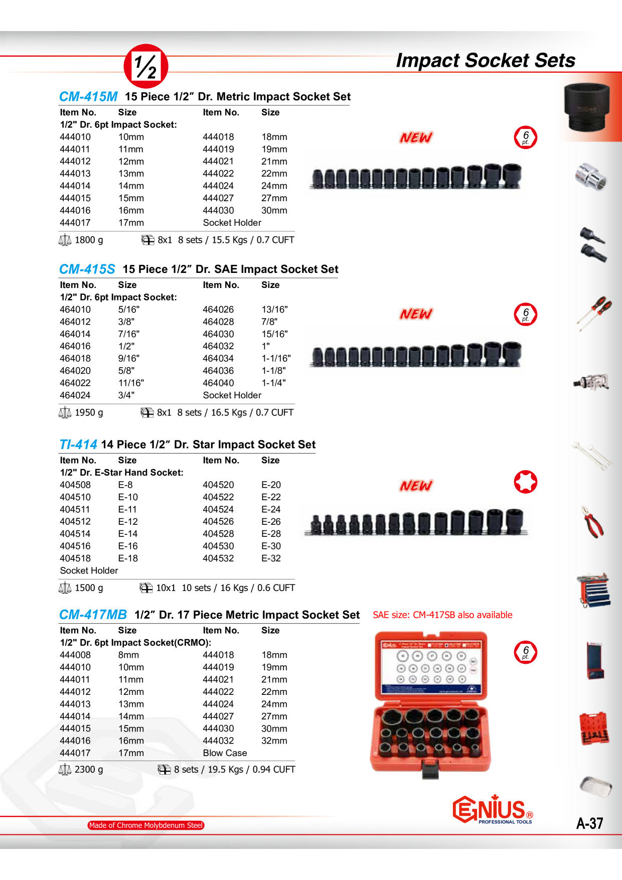 Catalog Overview Image