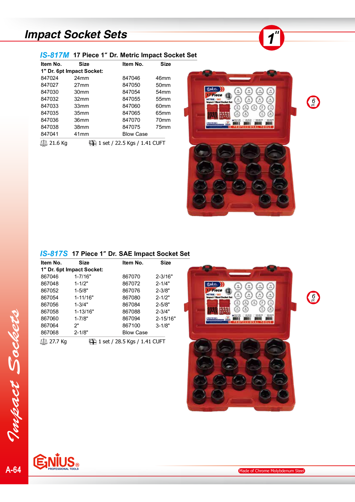 Catalog Overview Image