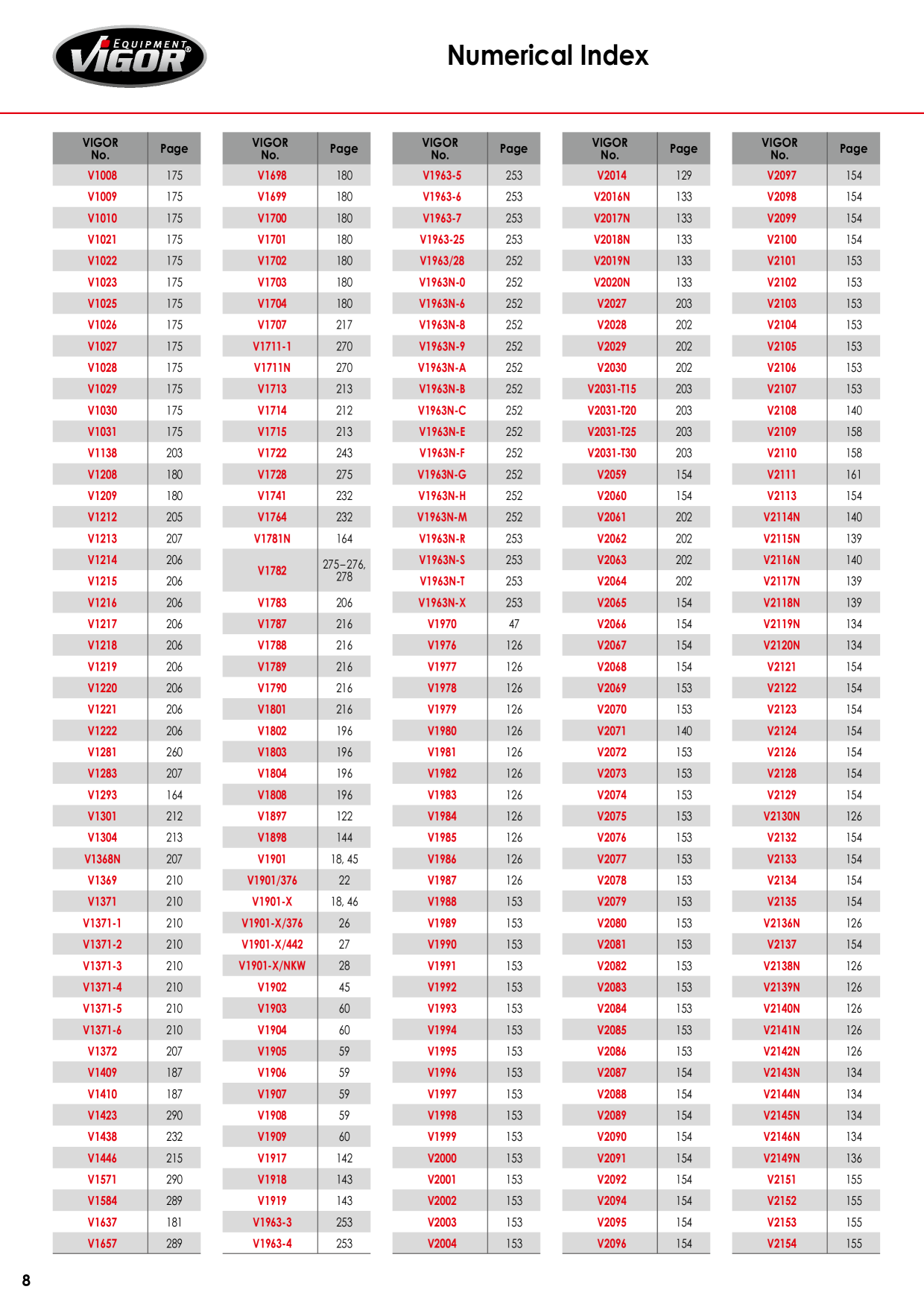 Catalog Overview Image