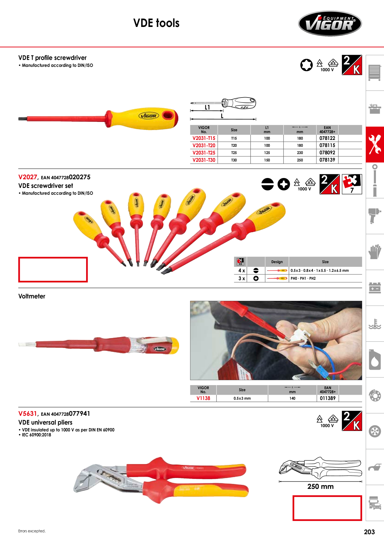 Catalog Overview Image