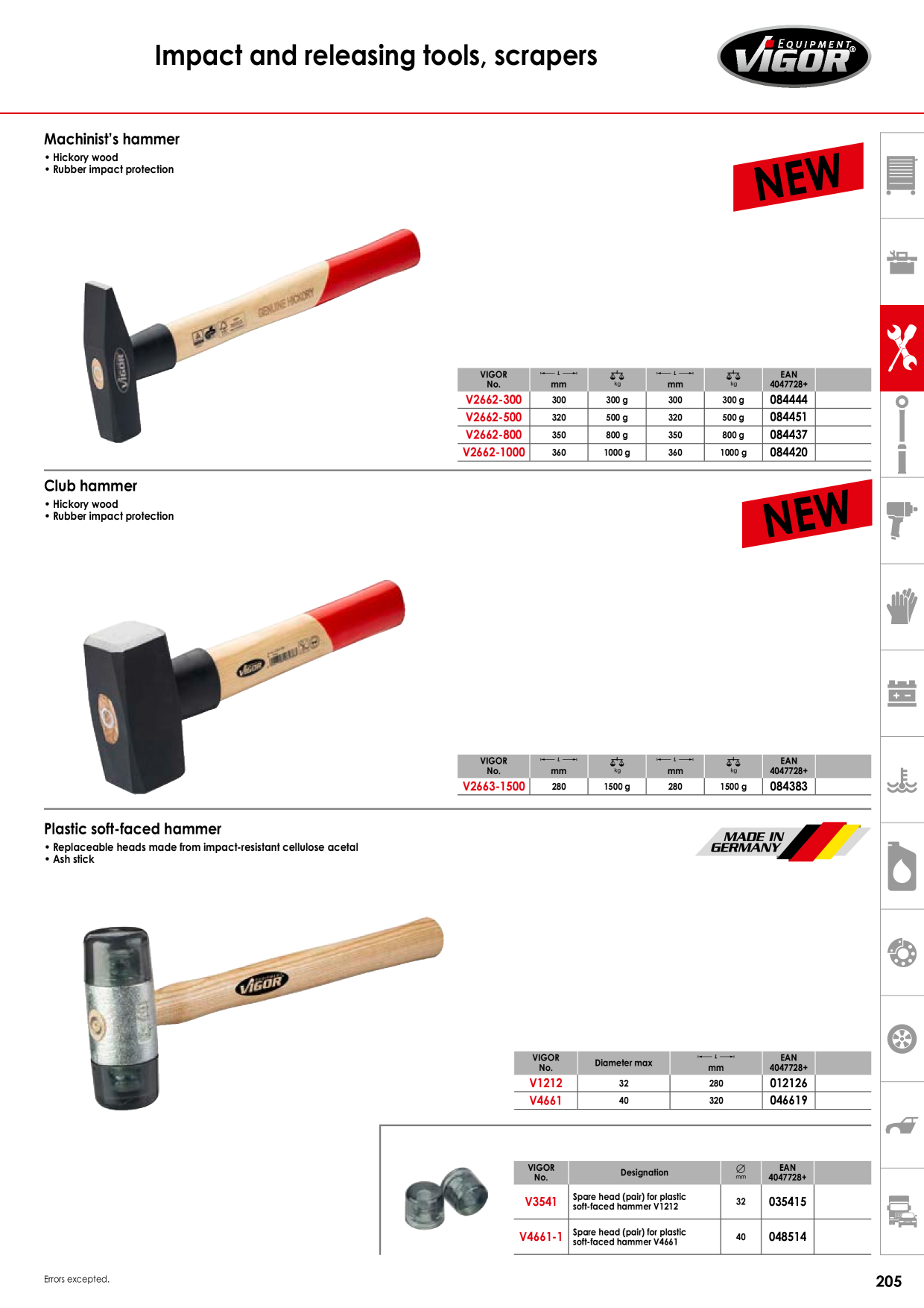 Catalog Overview Image