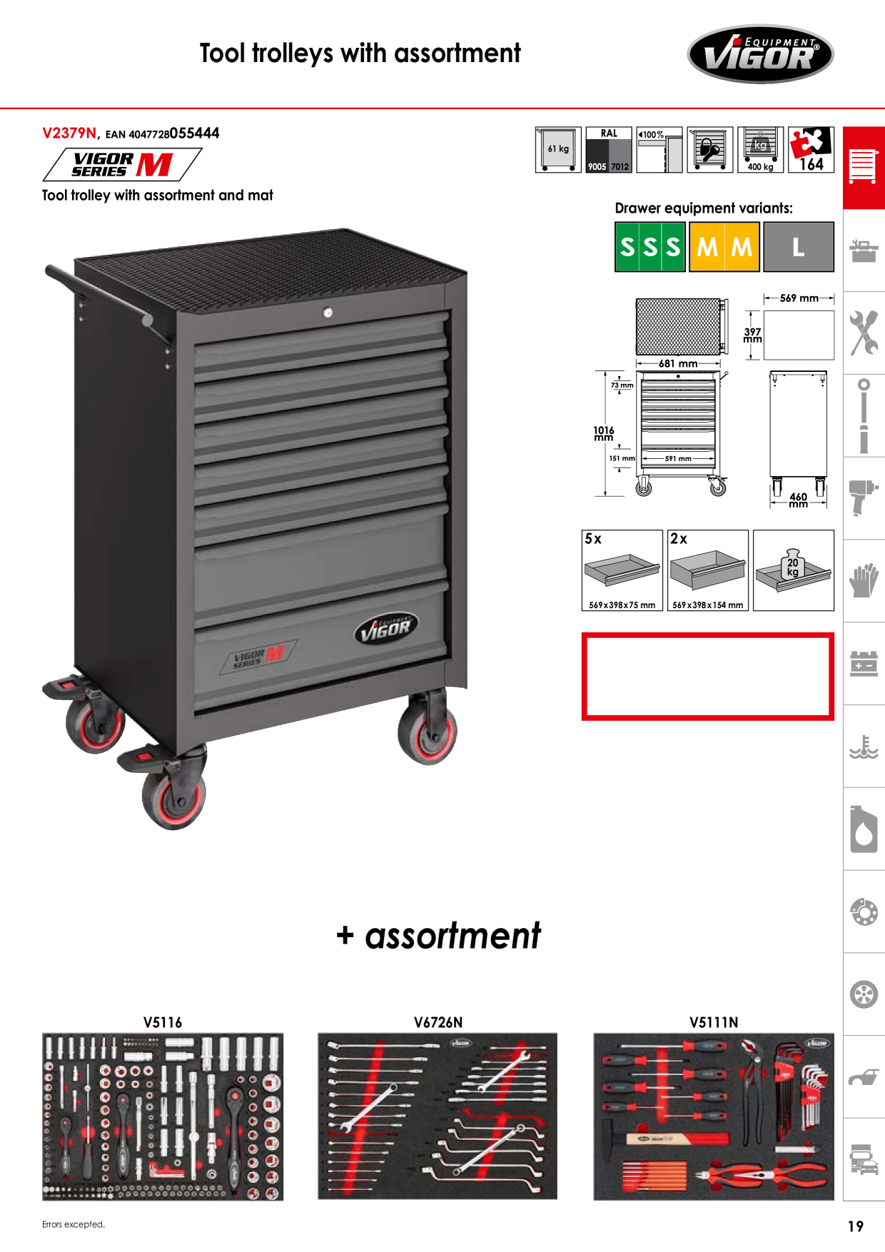 Catalog Overview Image