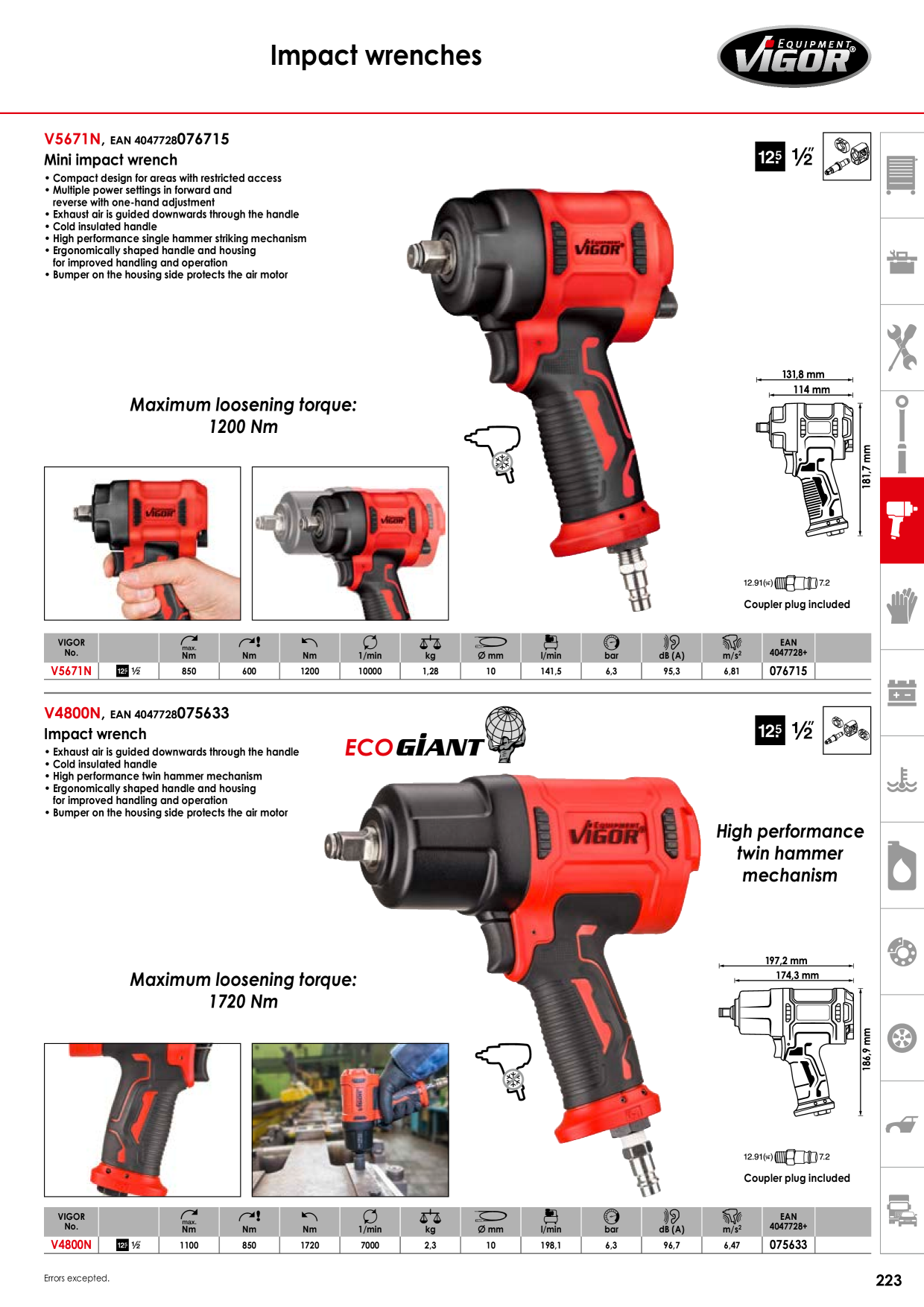 Catalog Overview Image