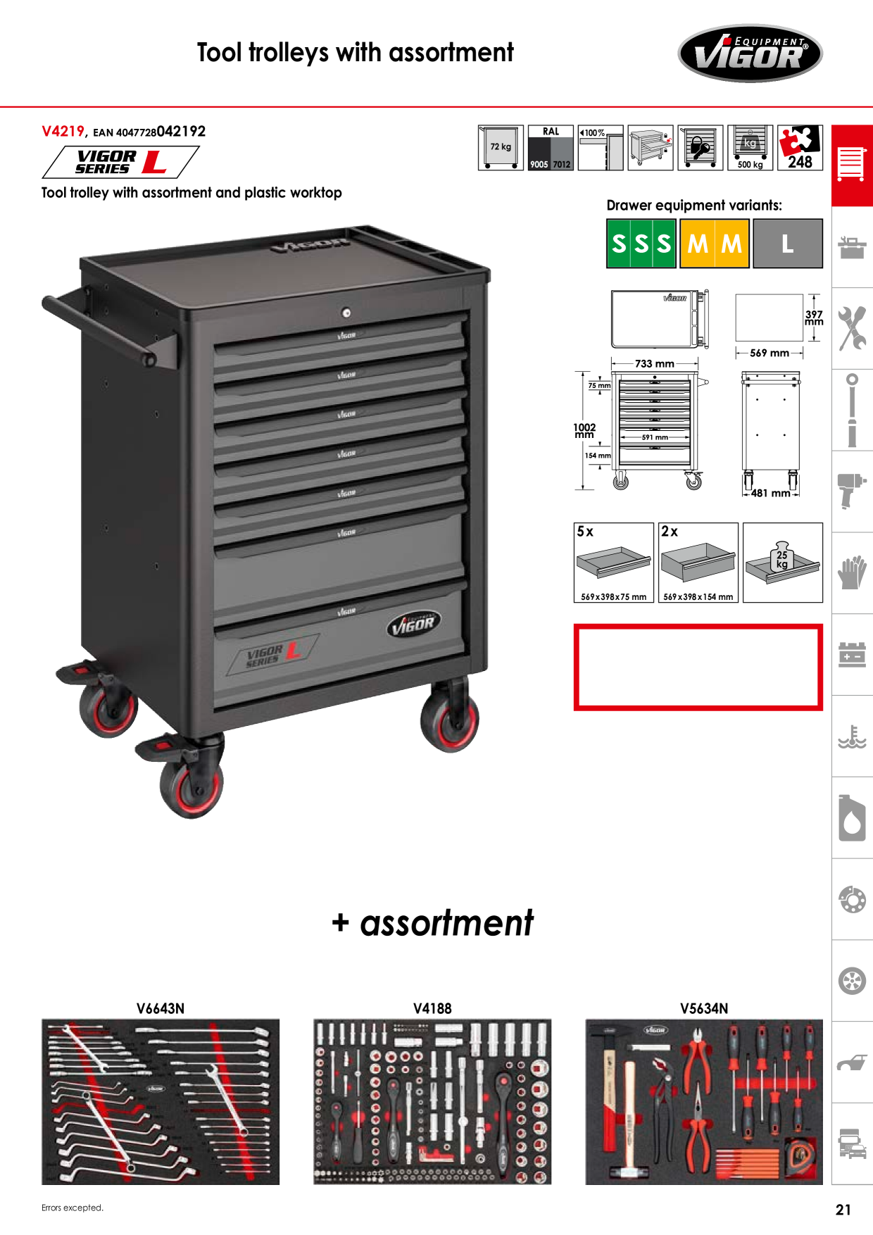 Catalog Overview Image