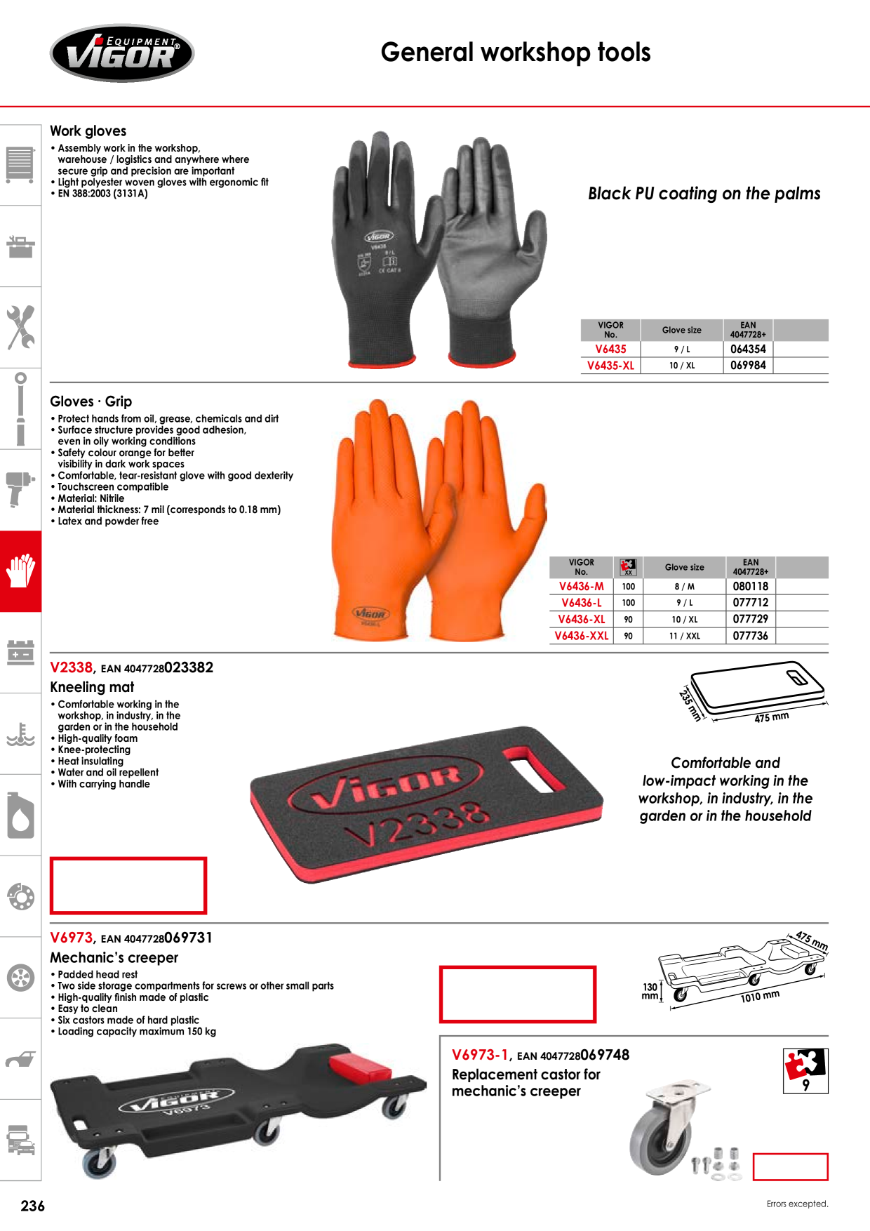 Catalog Overview Image