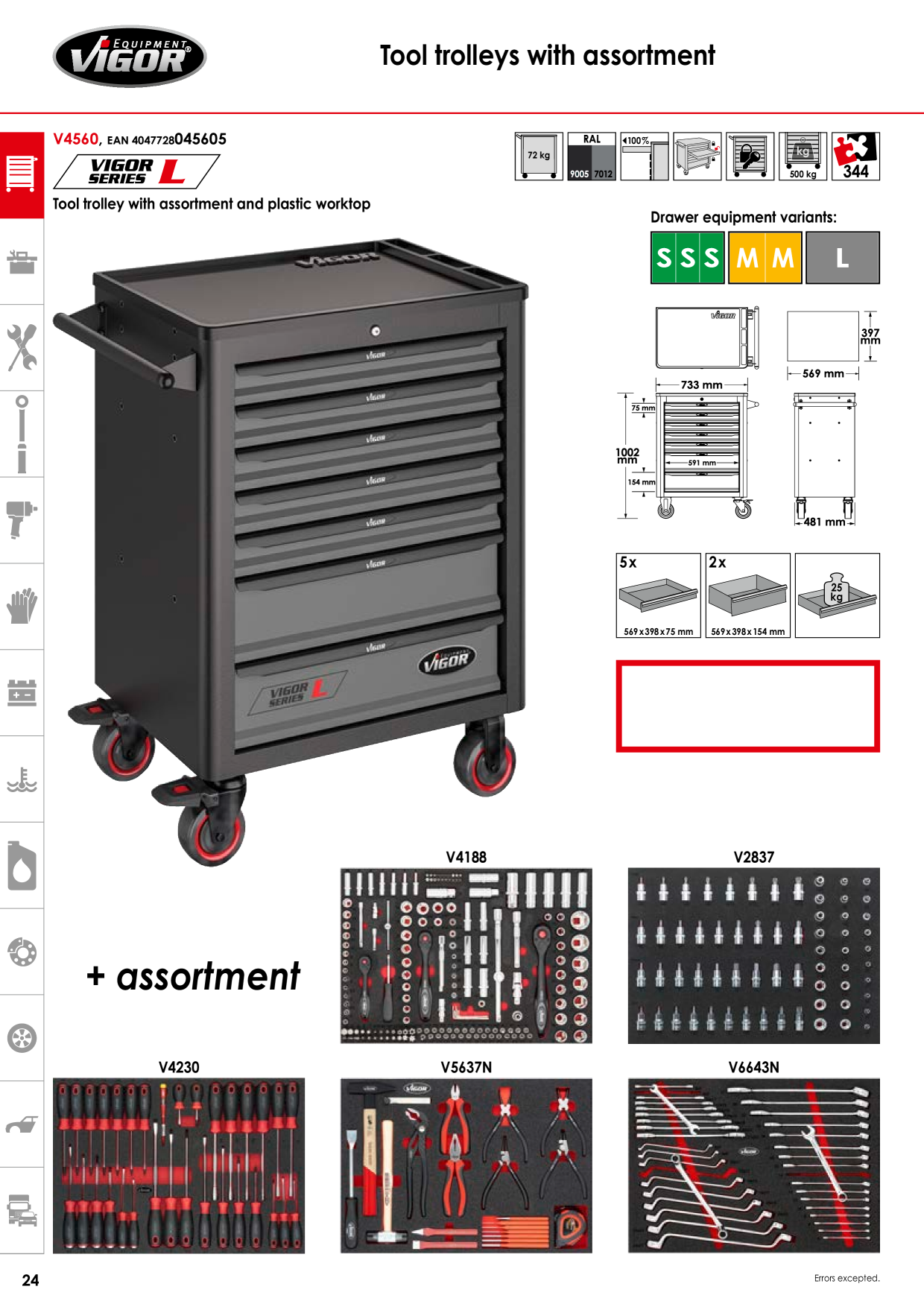 Catalog Overview Image