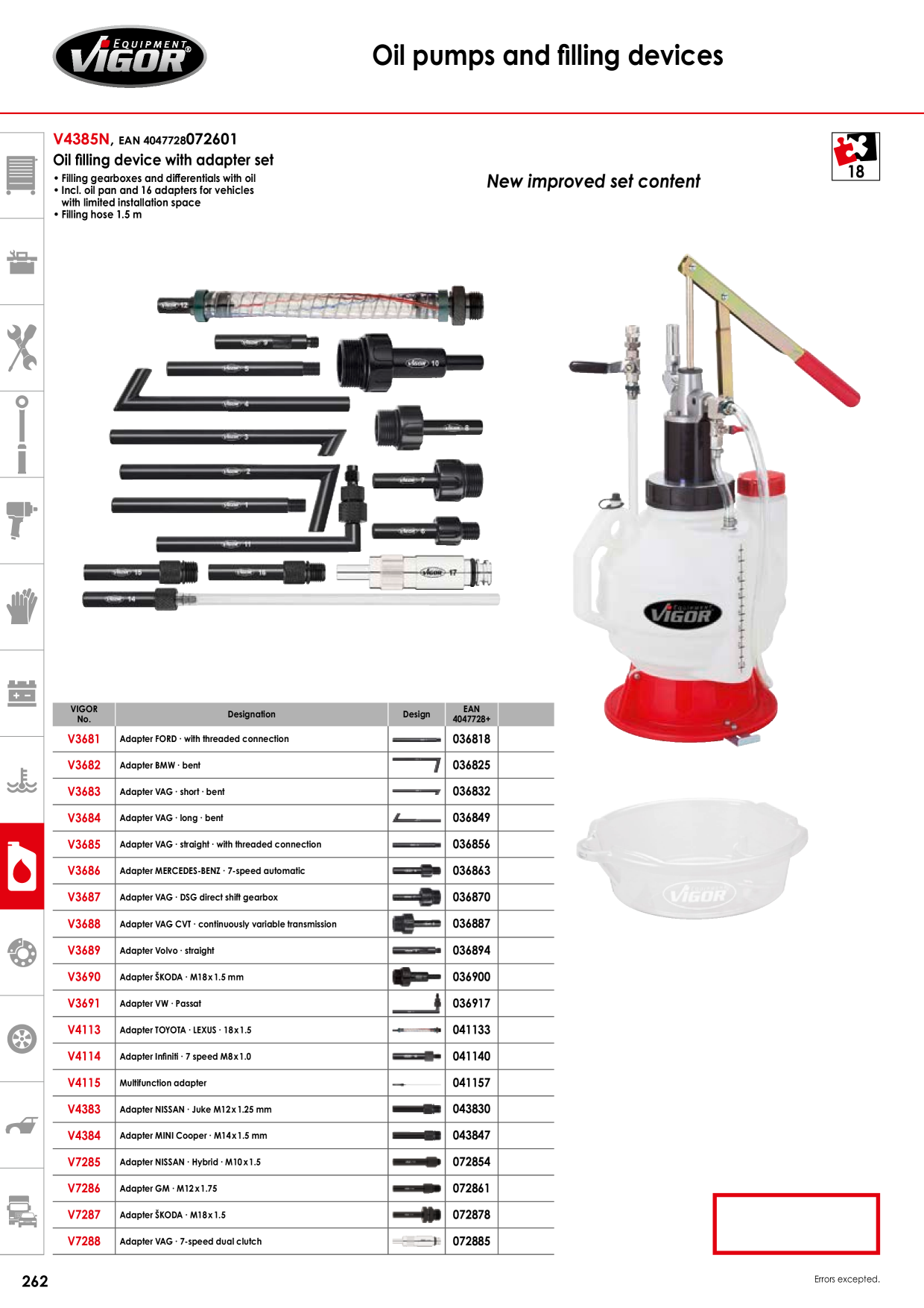 Catalog Overview Image