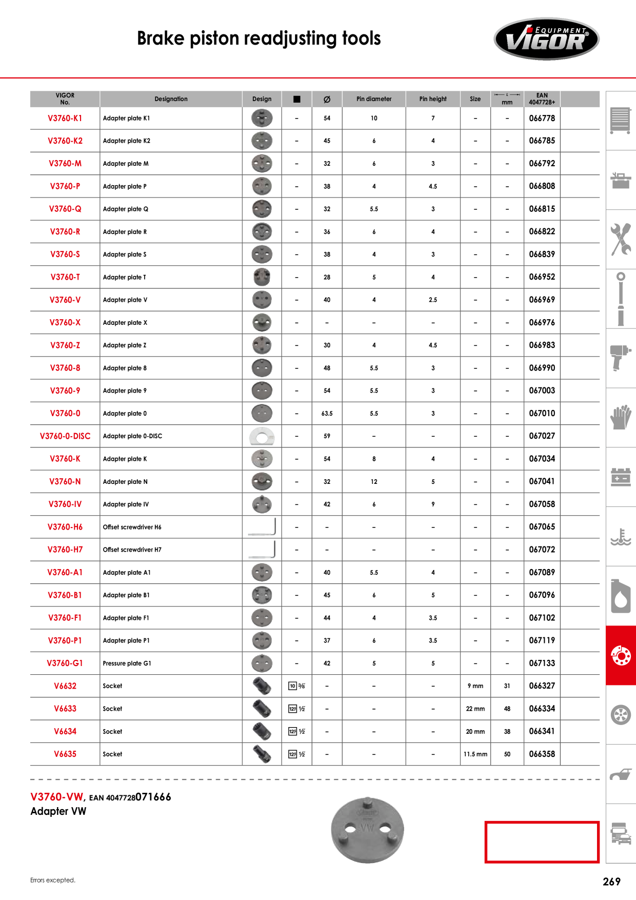 Catalog Overview Image