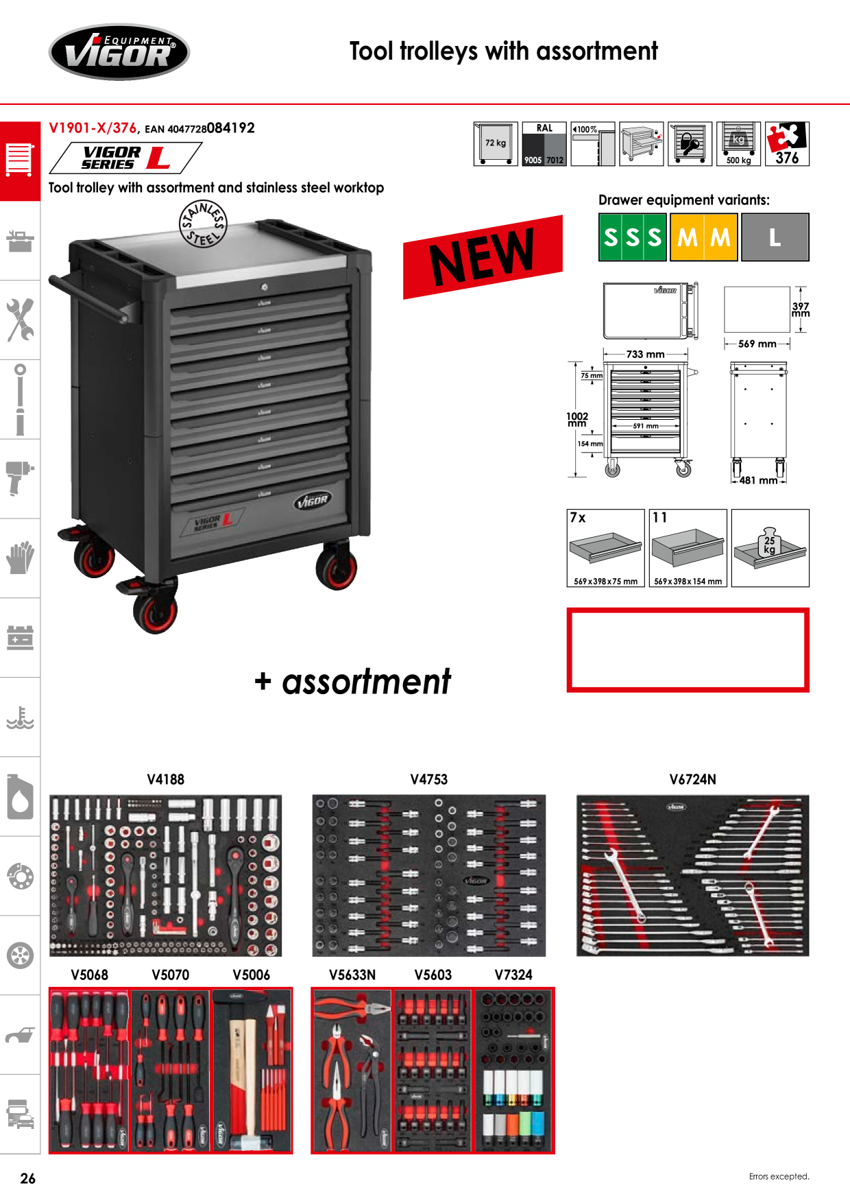 Catalog Overview Image