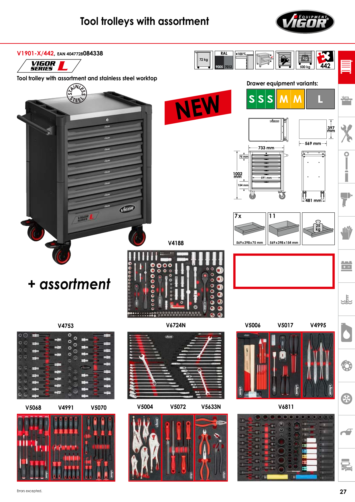 Catalog Overview Image