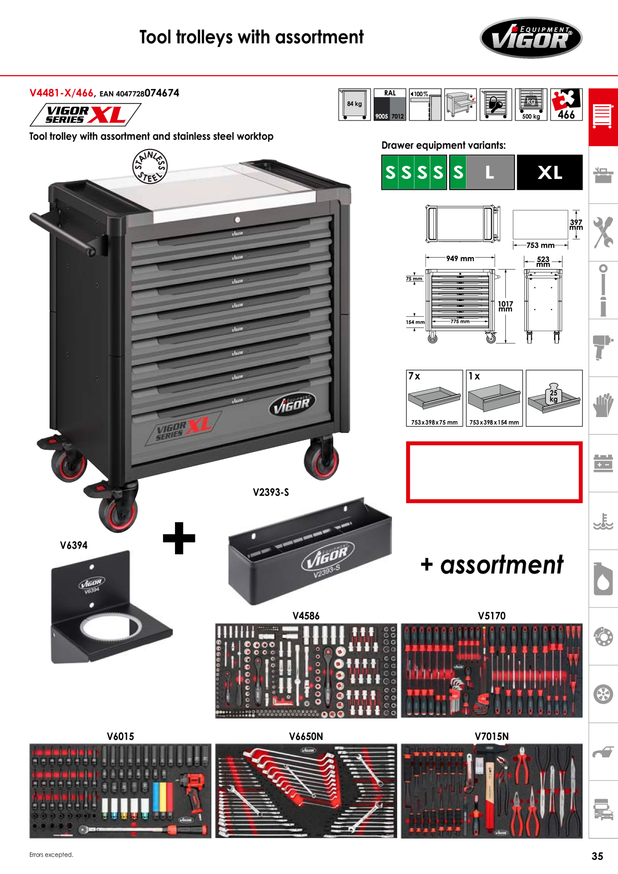 Catalog Overview Image