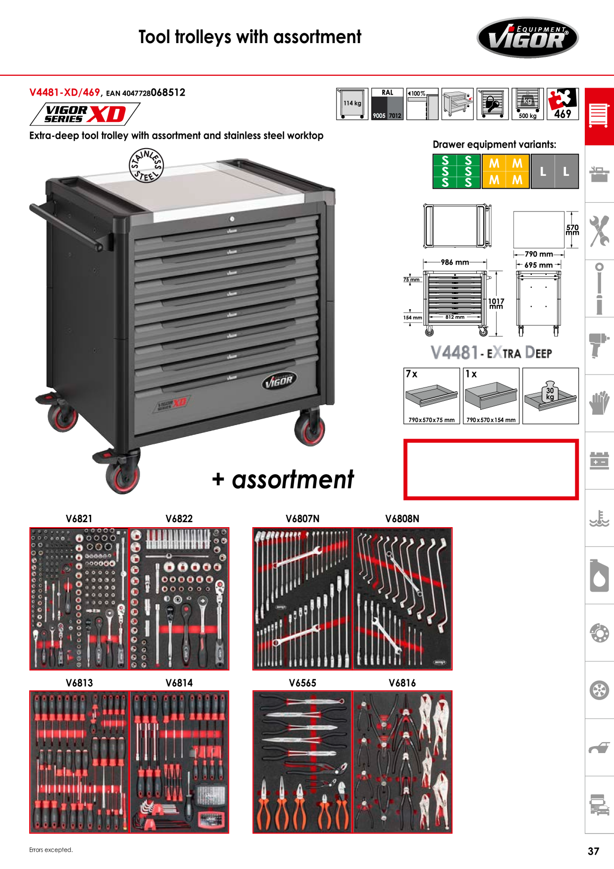 Catalog Overview Image
