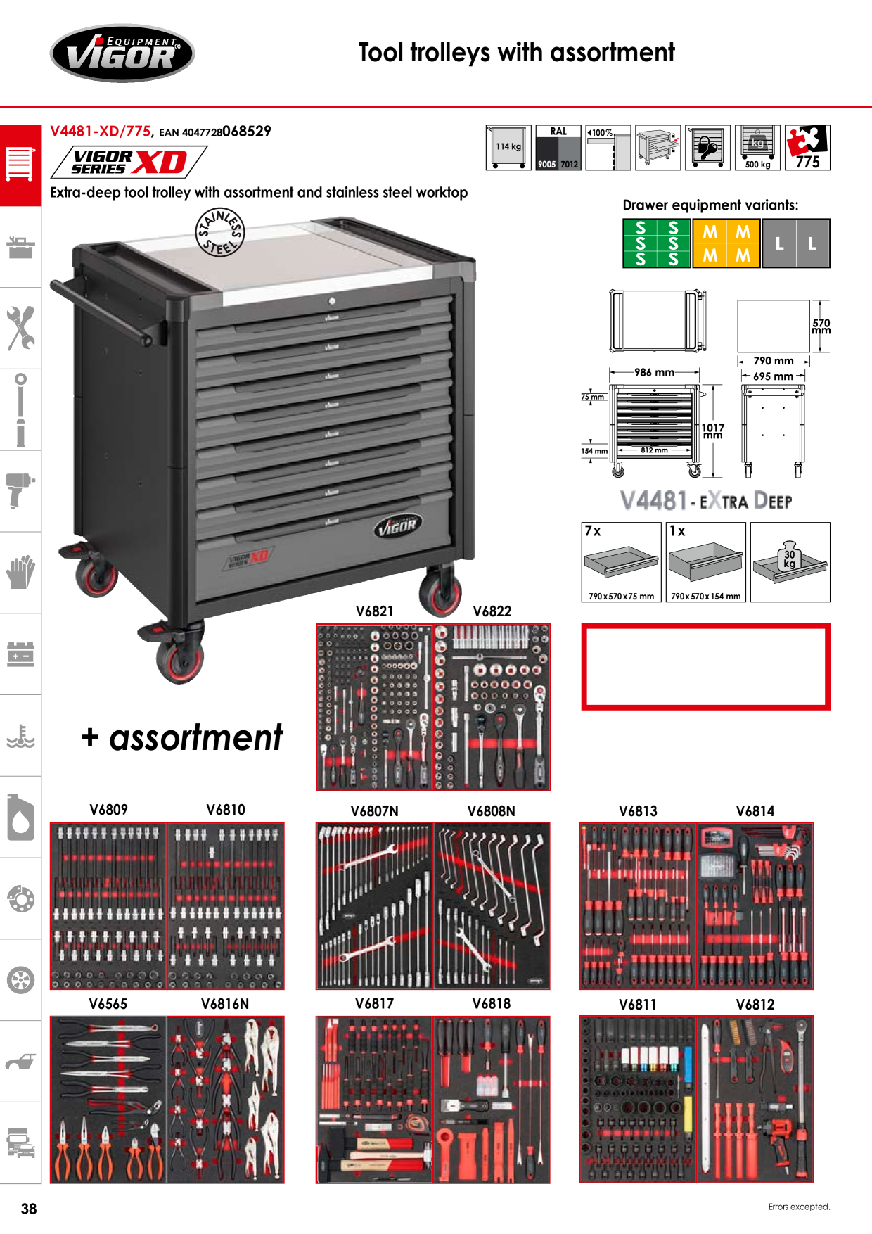 Catalog Overview Image