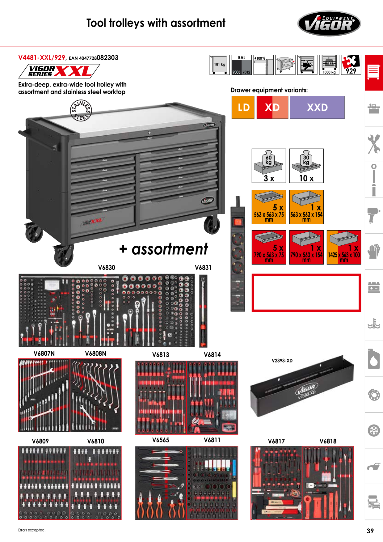 Catalog Overview Image