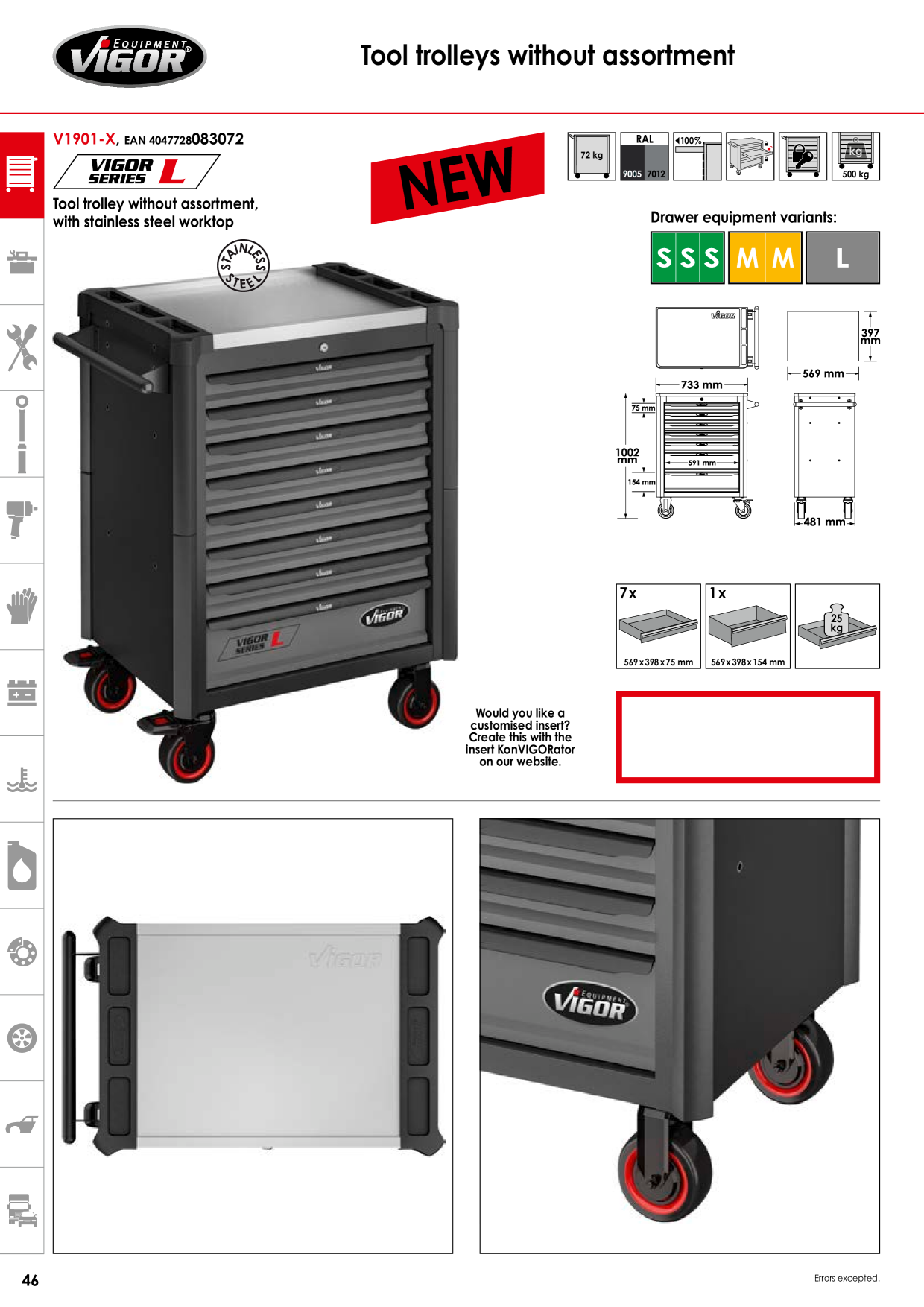 Catalog Overview Image