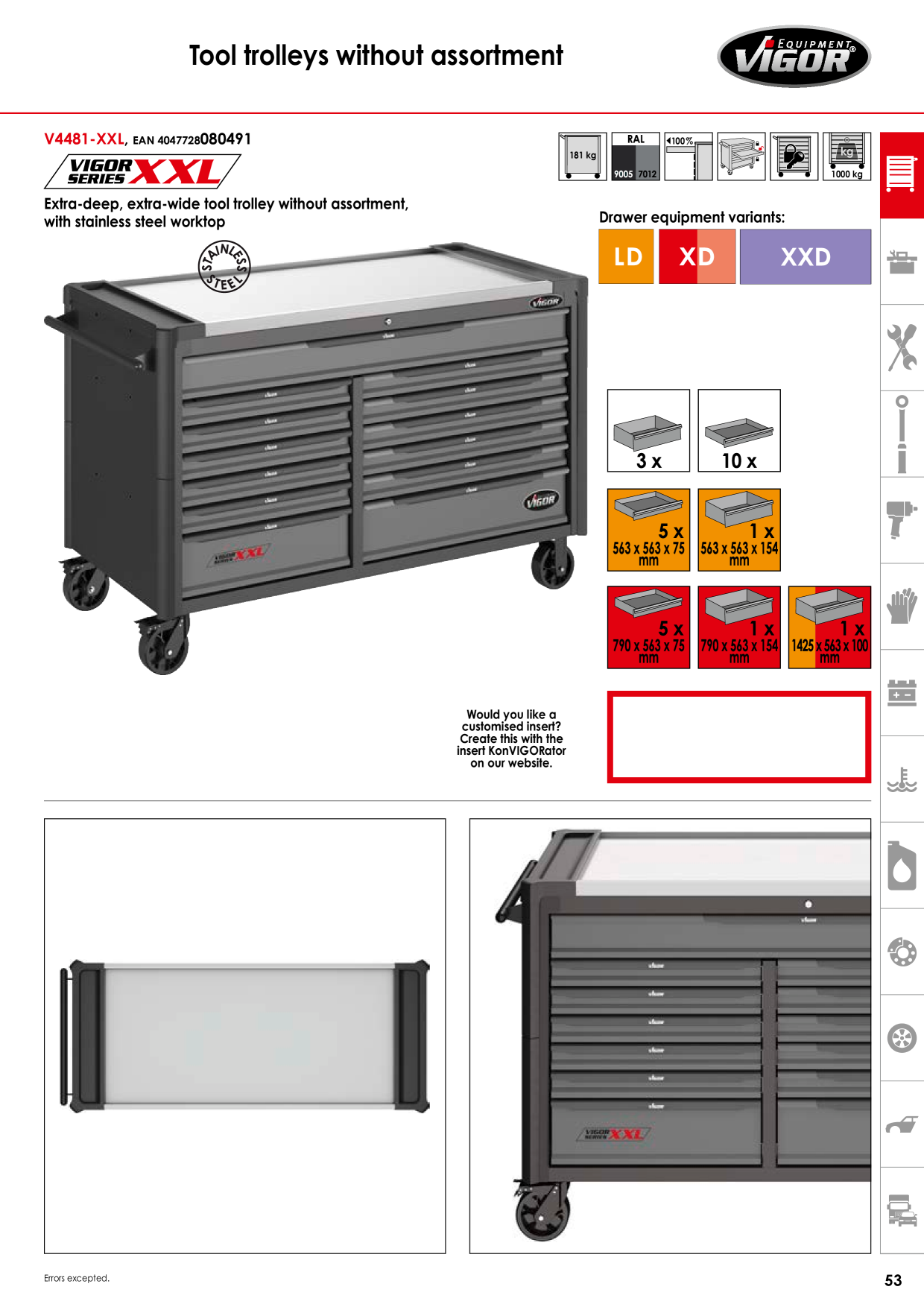 Catalog Overview Image