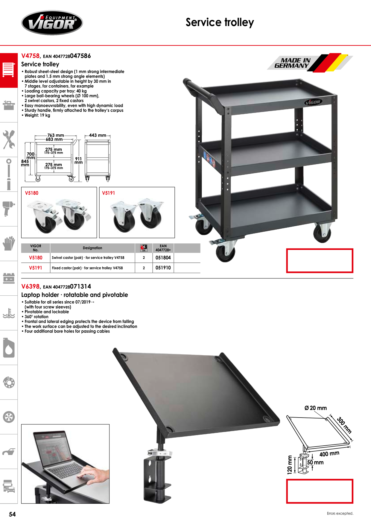 Catalog Overview Image